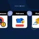 Ransomware Vs Malware Vs Phishing Ransomware Vs Malware Vs Phishing