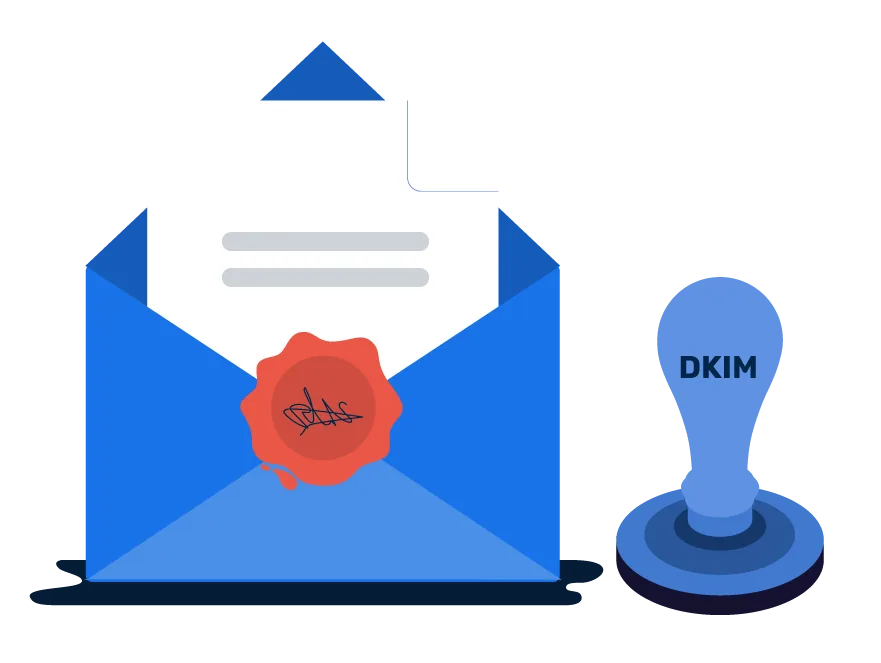 dkim