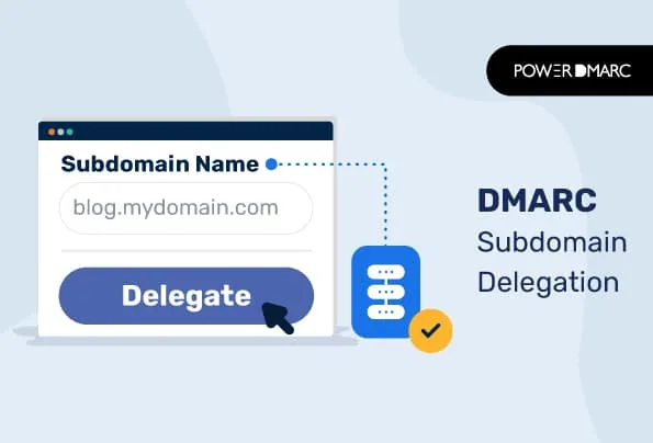 DMARC Subdomain Delegation