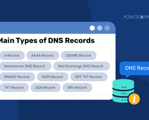 DNS record. Main types of DNS Records