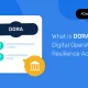 Qu'est-ce que Dora. Loi sur la résilience opérationnelle numérique