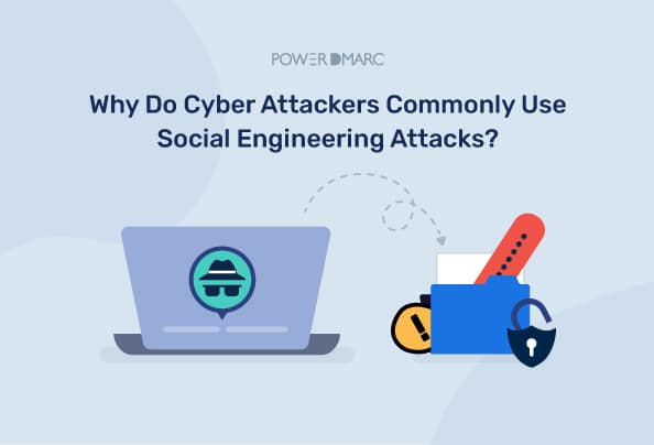 Porque é que os ciberataques utilizam habitualmente ataques de engenharia social?