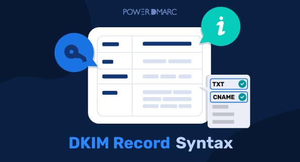 DKIM sintaxe de registo