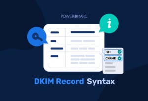 DKIM Record Syntax