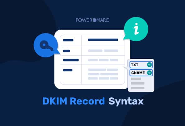 Синтаксис записи DKIM