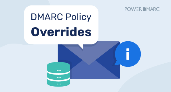 Substituições de políticas DMARC