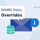 Substituições de políticas DMARC