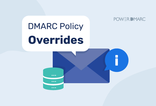 Anulaciones de la política DMARC: Explicado