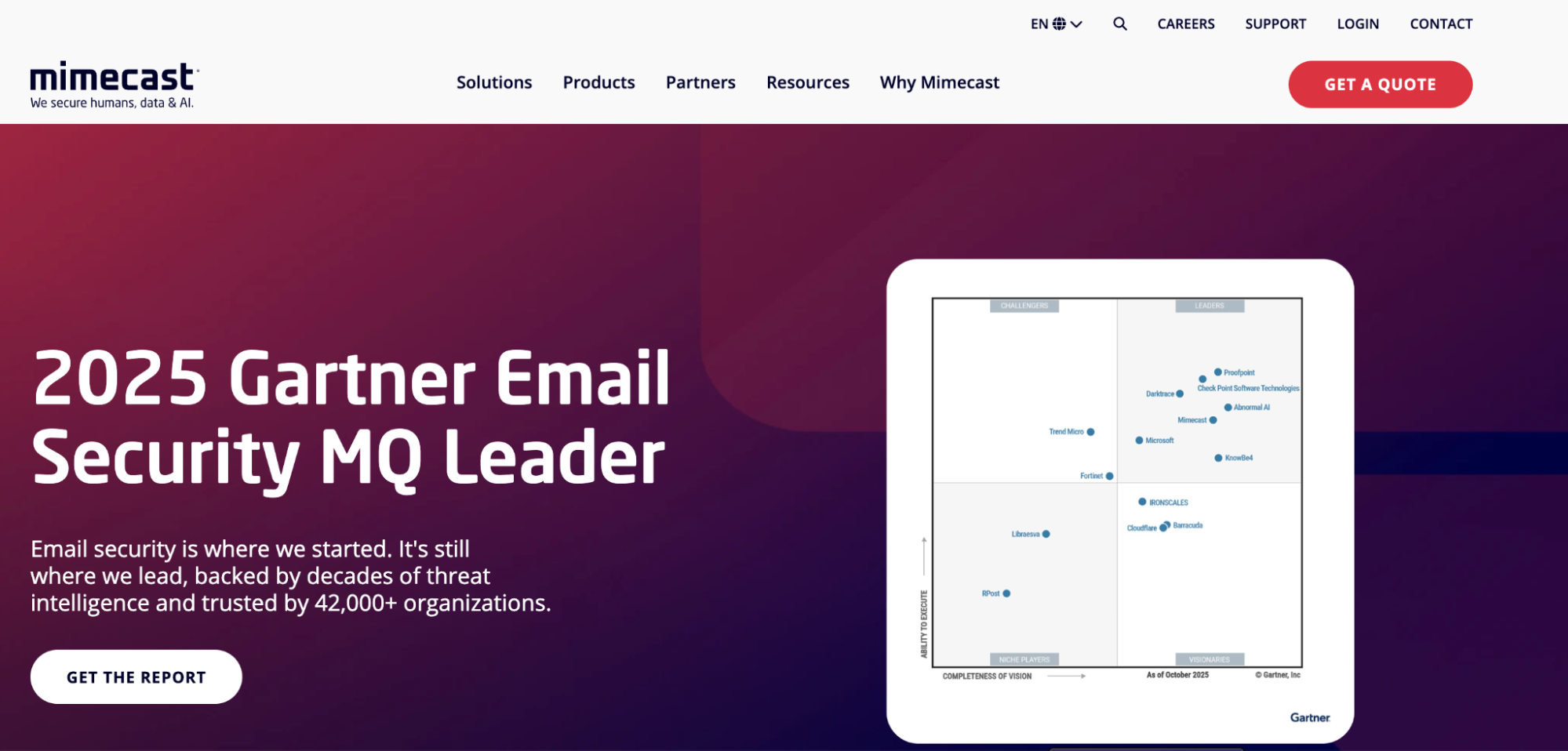 Best Anti-Spoofing Software in 2026: Tools for Email, IP & Caller ID Spoofing soluzioni anti-spoofing