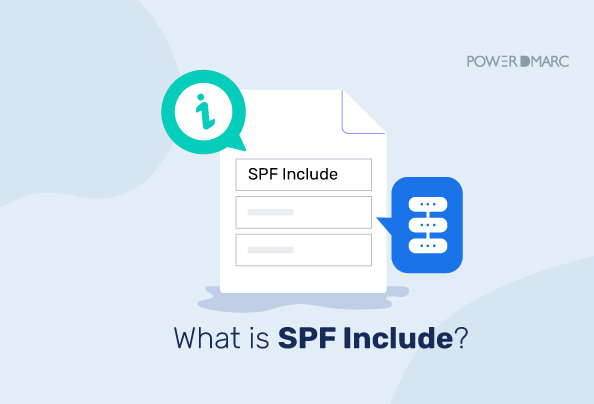 What is SPF Include?