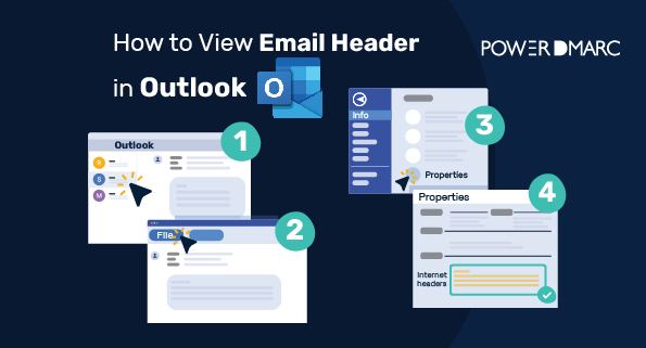 how to view email headers in outlook?