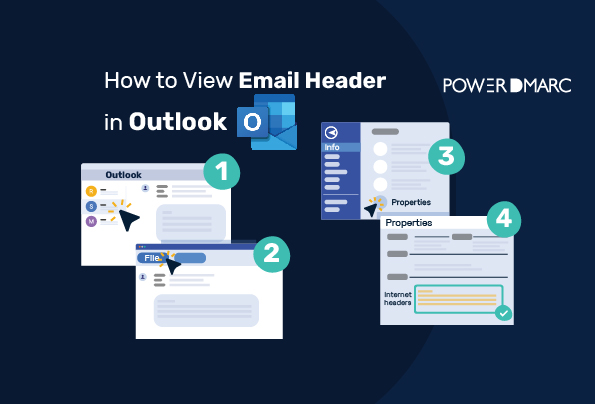 How to view email header in outlook 01 01