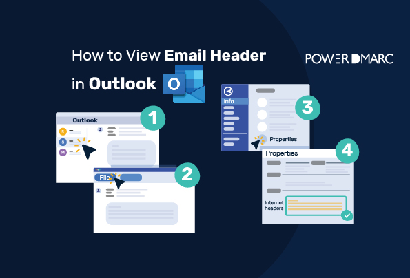 Cómo ver el encabezado del correo electrónico en outlook 01 01