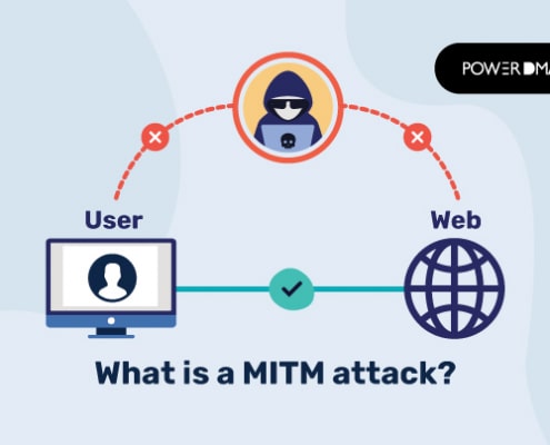 MITM