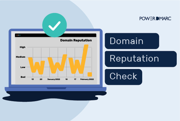 Domain Reputation Check