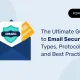 DMARLe guide ultime de la sécurité du courrier électronique -Types, protocoles et meilleures pratiques