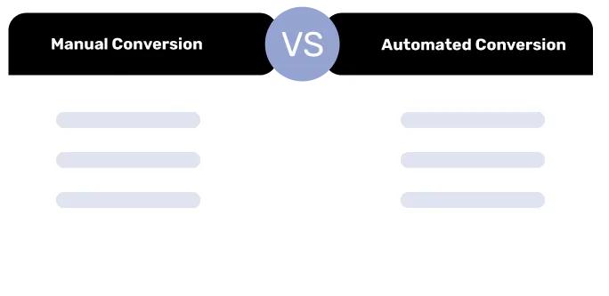 Manuelle vs. automatisierte Konvertierung
