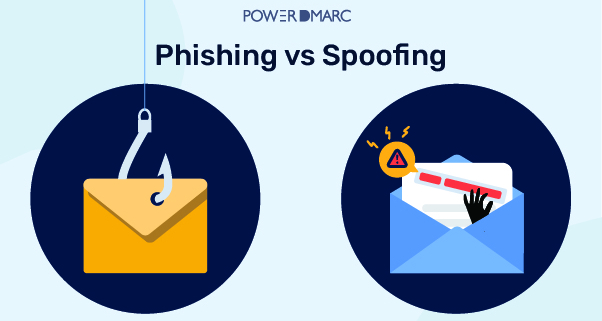 Phishing vs Spoofing