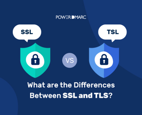 SSL and TLS