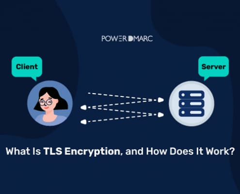 Что такое шифрование TLS и как оно работает 01 01 01