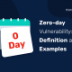 Zero day kwetsbaarheid Definitie en voorbeelden 01 01