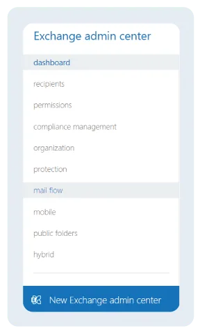 How does Microsoft 365 handle inbound emails failing DMARC? Microsoft 365 entrante