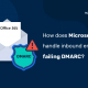 How does Microsoft 365 handle inbound emails failing DMARC