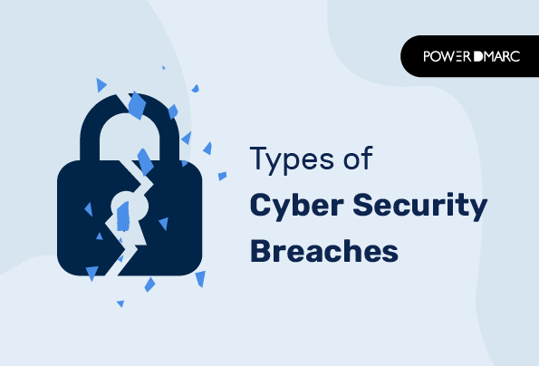 Types of Cyber Security Breaches