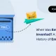 Quand le courrier électronique a-t-il été inventé ? Une brève histoire du courrier électronique 01