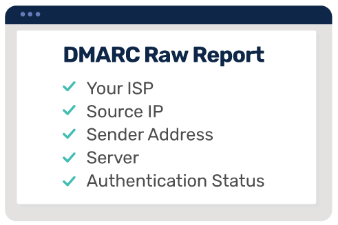 DMARC-원시 보고서
