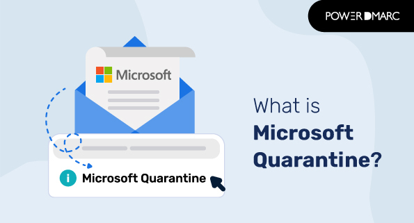 Microsoft Quarantäne