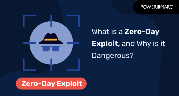 Wat is een Zero Day Exploit