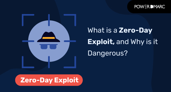 Qu'est-ce qu'une exploitation de type "Zero Day" ?