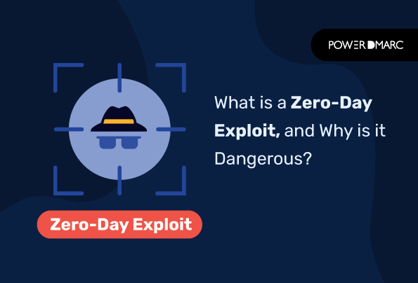 Wat is een Zero Day Exploit