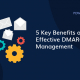 効果的なDMARC管理の5つの主要な利点