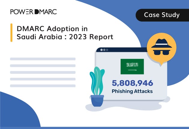 Adopsjon av DMARC i Saudi-Arabia. 2023-rapport