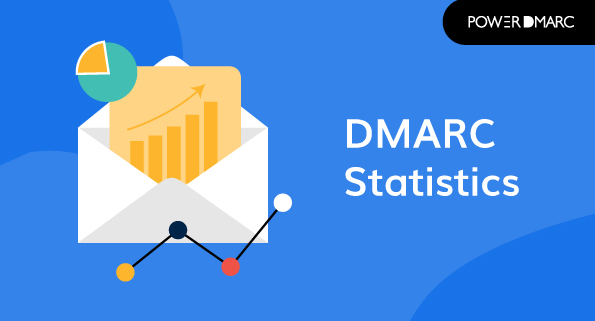 Cómo supervisar las estadísticas DMARC