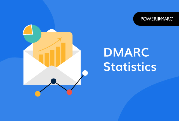 ¿Cómo supervisar las estadísticas DMARC?