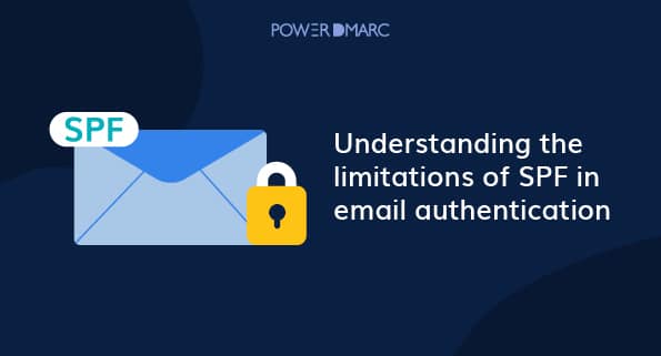 Die Grenzen von SPF bei der E-Mail-Authentifizierung verstehen