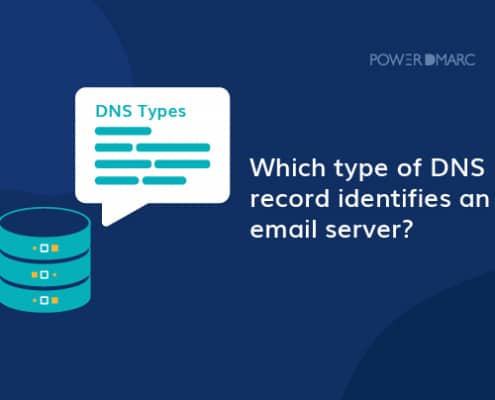 Which type of dns record identifies an email server