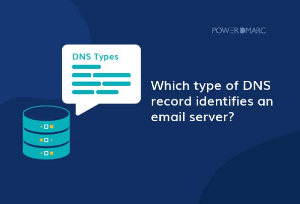Quel type d'enregistrement DNS identifie un serveur de courrier électronique ?