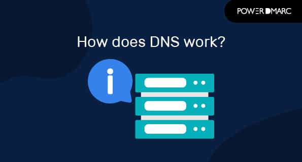 Hoe werkt DNS?