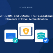 SPF DKIM und DMARC Die grundlegenden Elemente der E-Mail-Authentifizierung