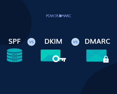 SPF vs DKIM vs DMARC