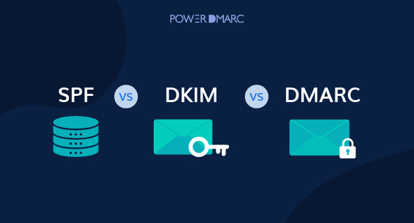 SPF vs DKIM vs DMARC
