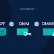 SPF vs DKIM vs DMARC