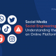 Социальные медиа и социальная инженерия