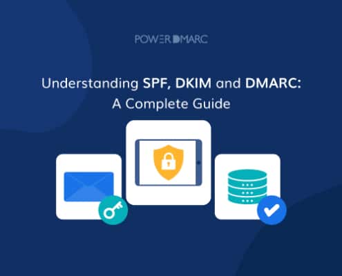 spf dkim dmarc