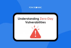 Understanding Zero Day Vulnerabilities