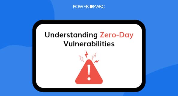 Compreender as vulnerabilidades de dia zero